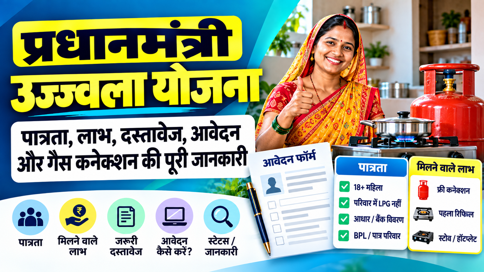 प्रधानमंत्री उज्ज्वला योजना | पात्रता, लाभ, दस्तावेज, आवेदन और गैस कनेक्शन की पूरी जानकारी